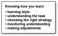 Knowing how you learn...
